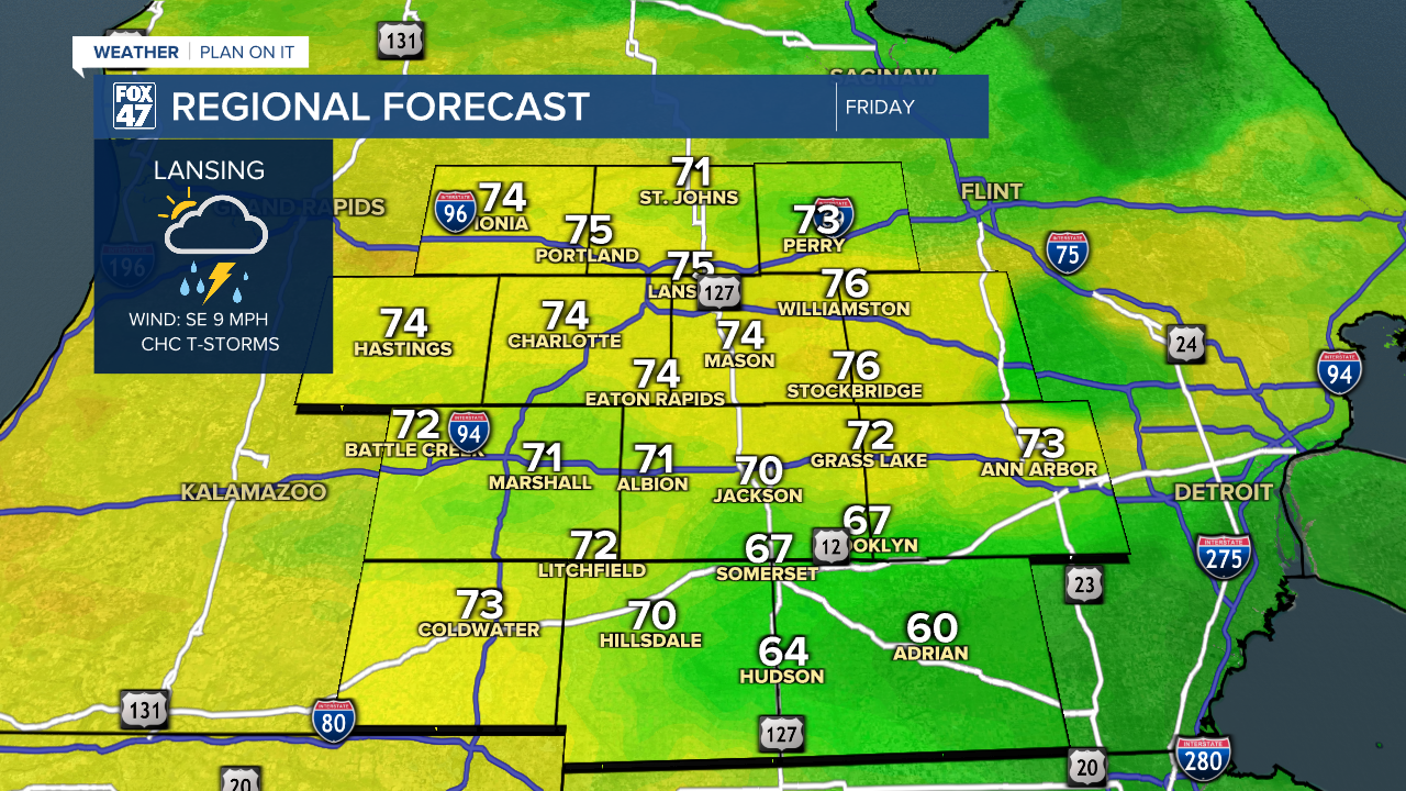 Regional Forecast