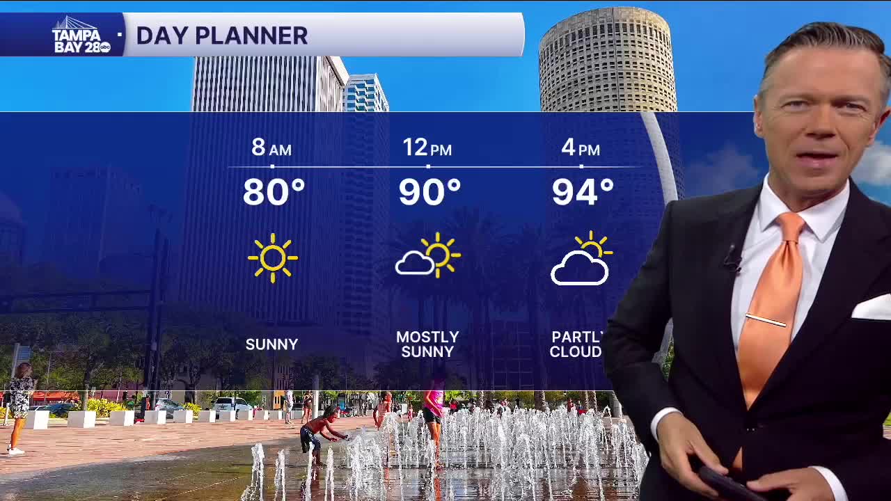 Forecast: Lots of heat, only a few showers today