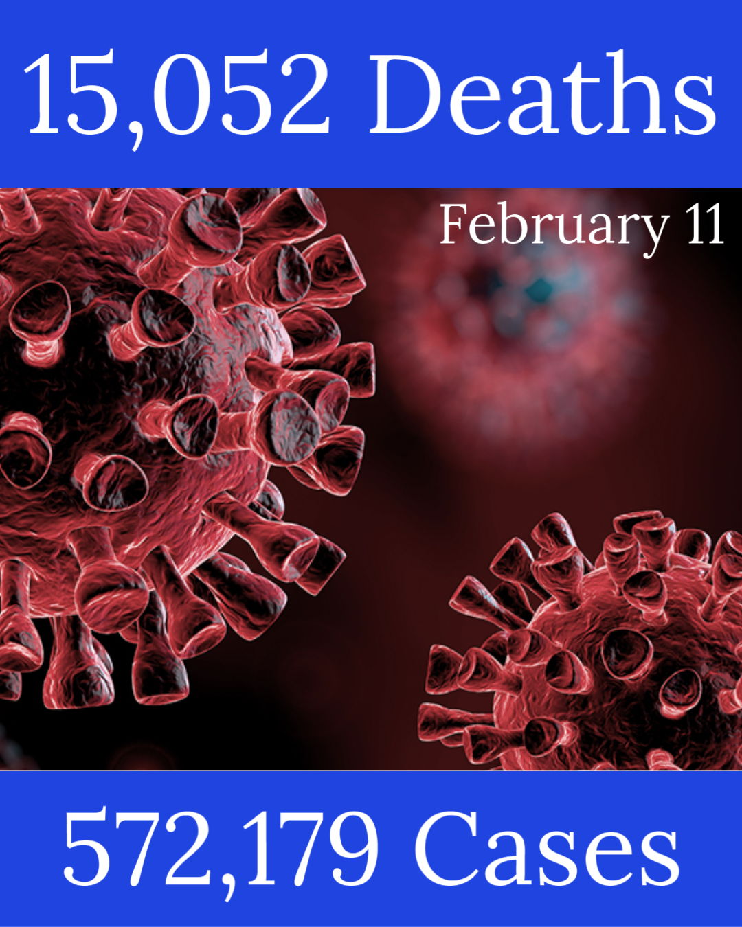 Michigan Coronavirus Update
