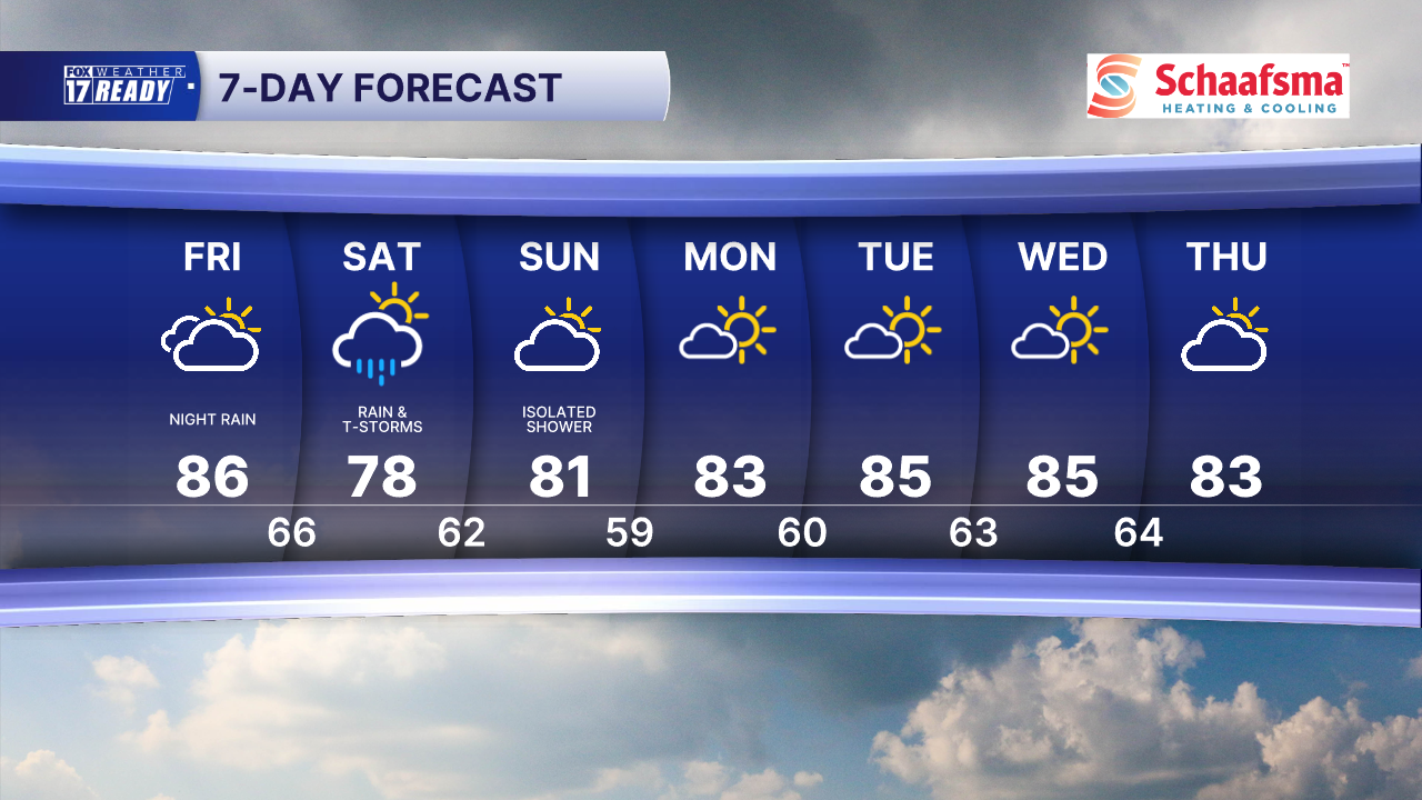 7 Day Forecast Super PM.png