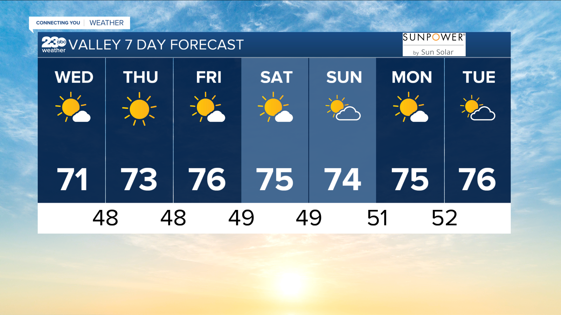 bg 7 day 10-26-2022.PNG