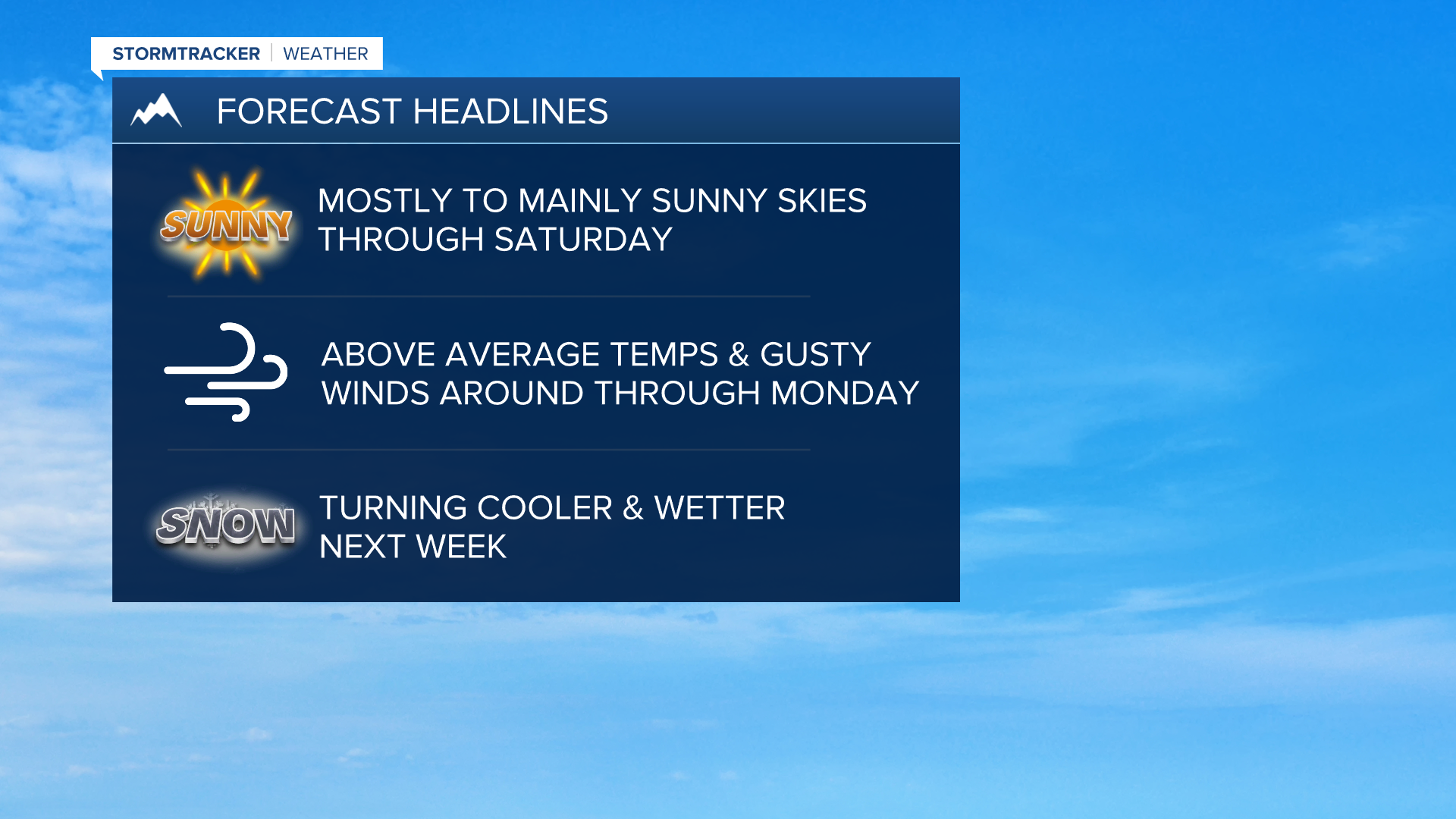 WX Headlines 2-8-2023