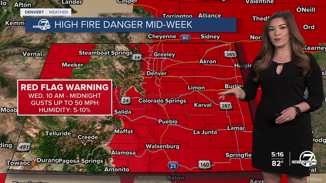 Red Flag Warning Wednesday