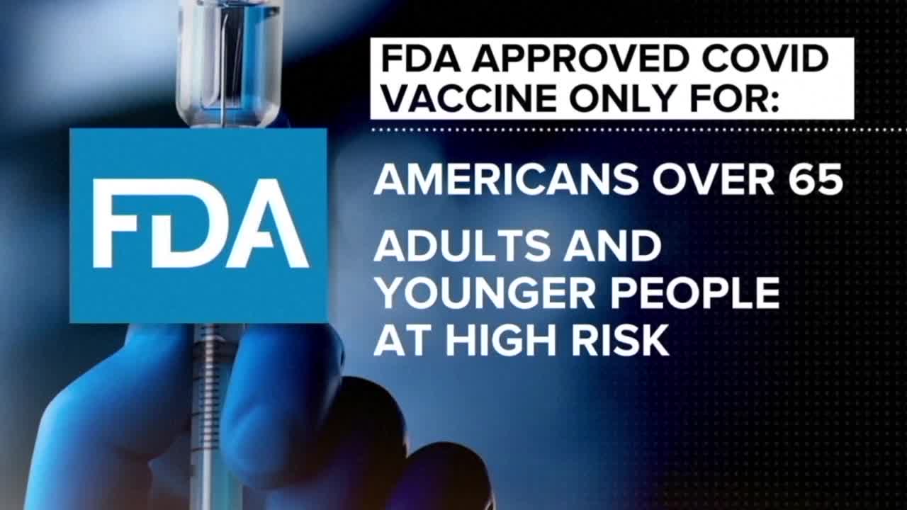 FDA approved COVID vaccine