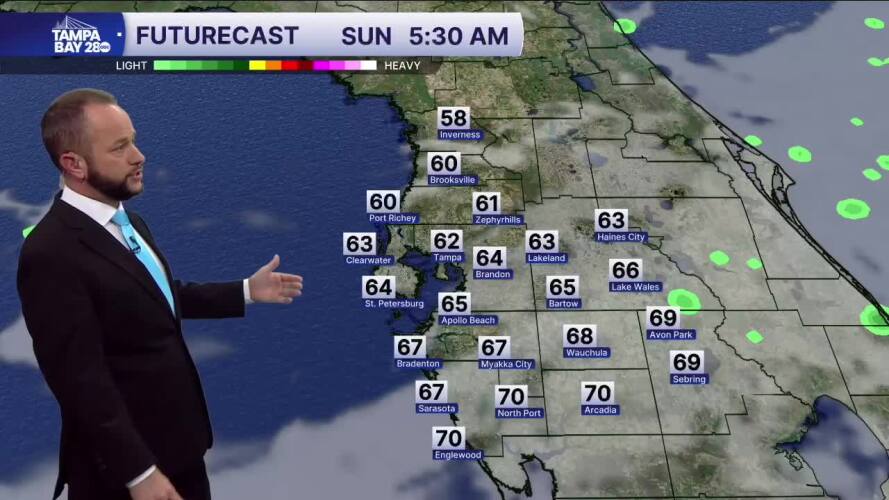 5.3 am forecast.jpg