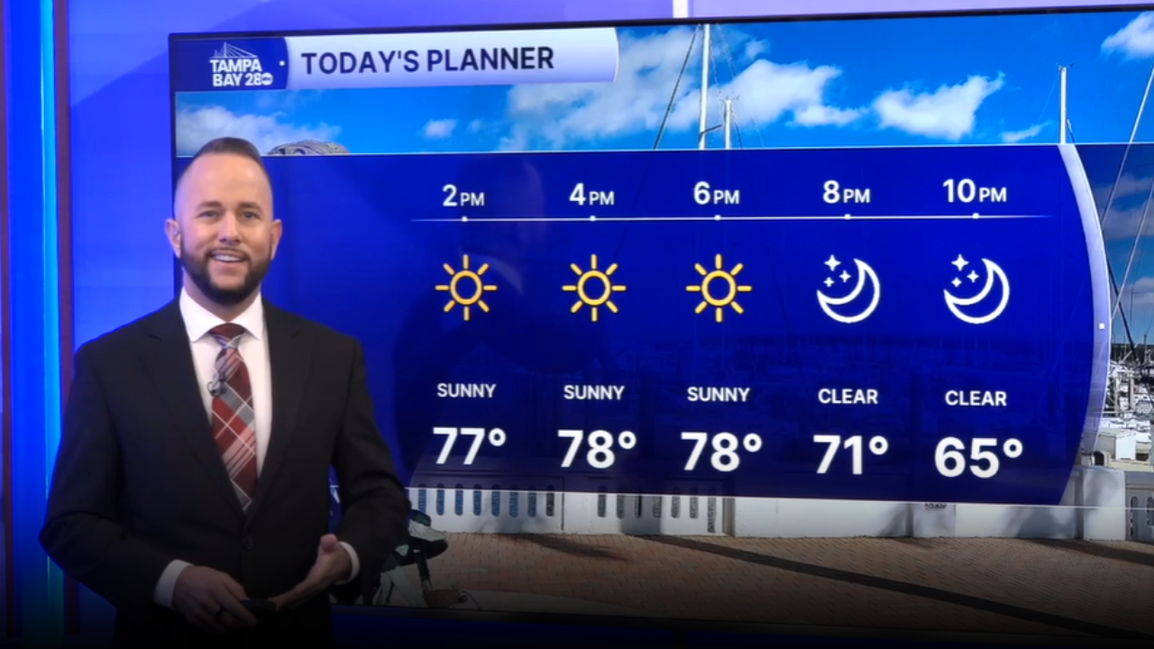Forecast: Sunny, dry and warm weekend ahead