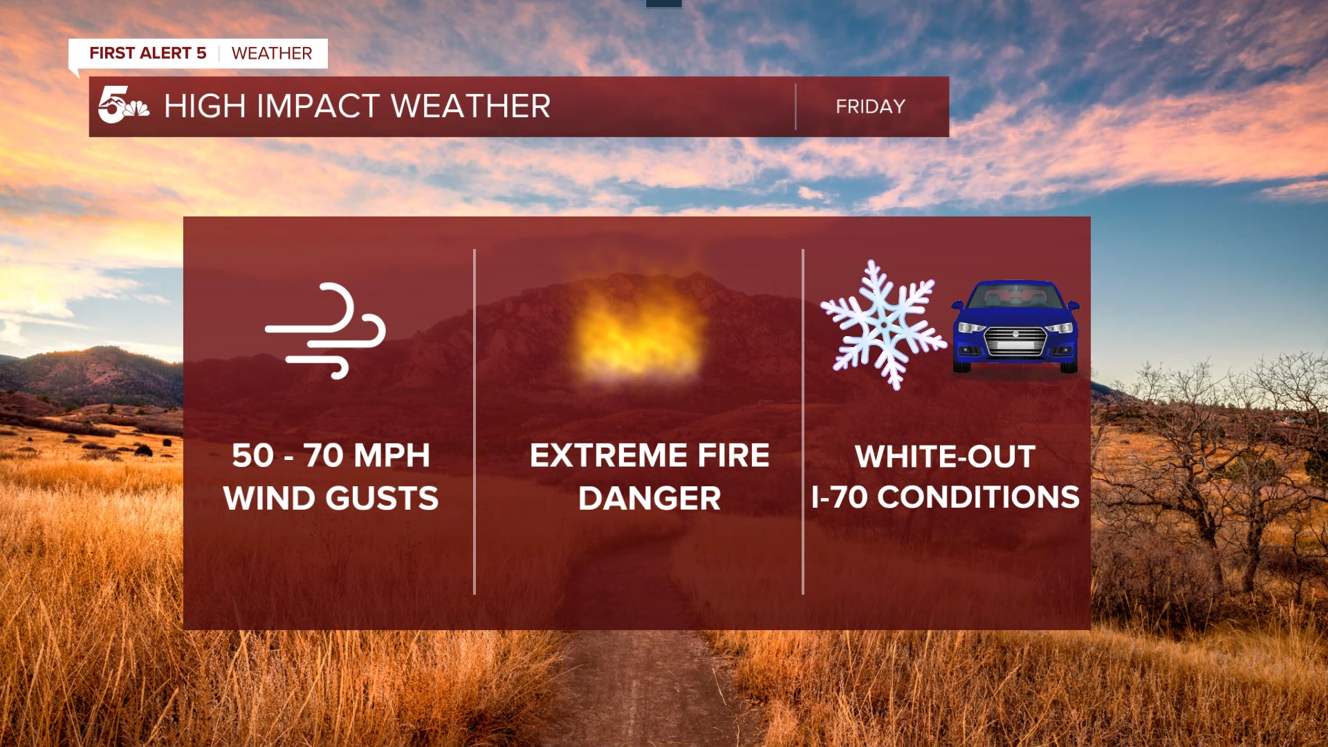 Weather Conditions Today.png