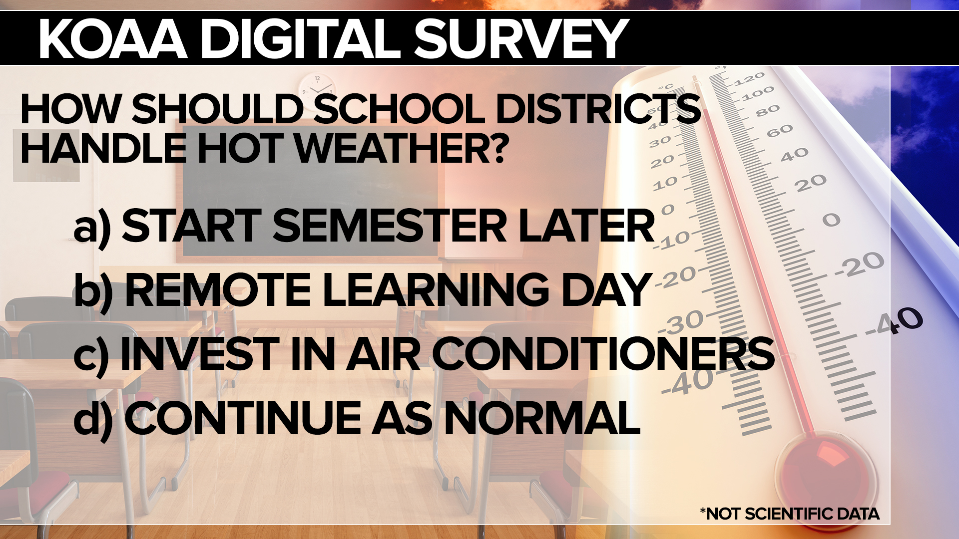 Poll School Hot Weather.jpg