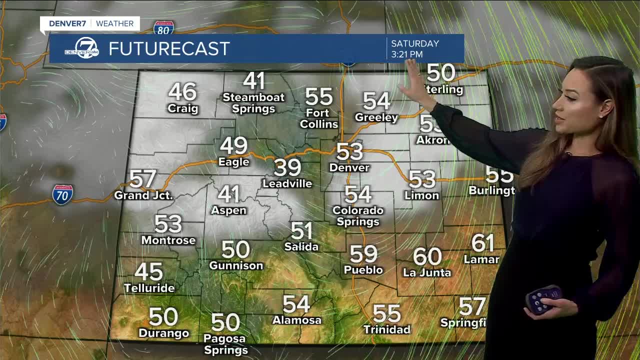 Saturday's forecast 
