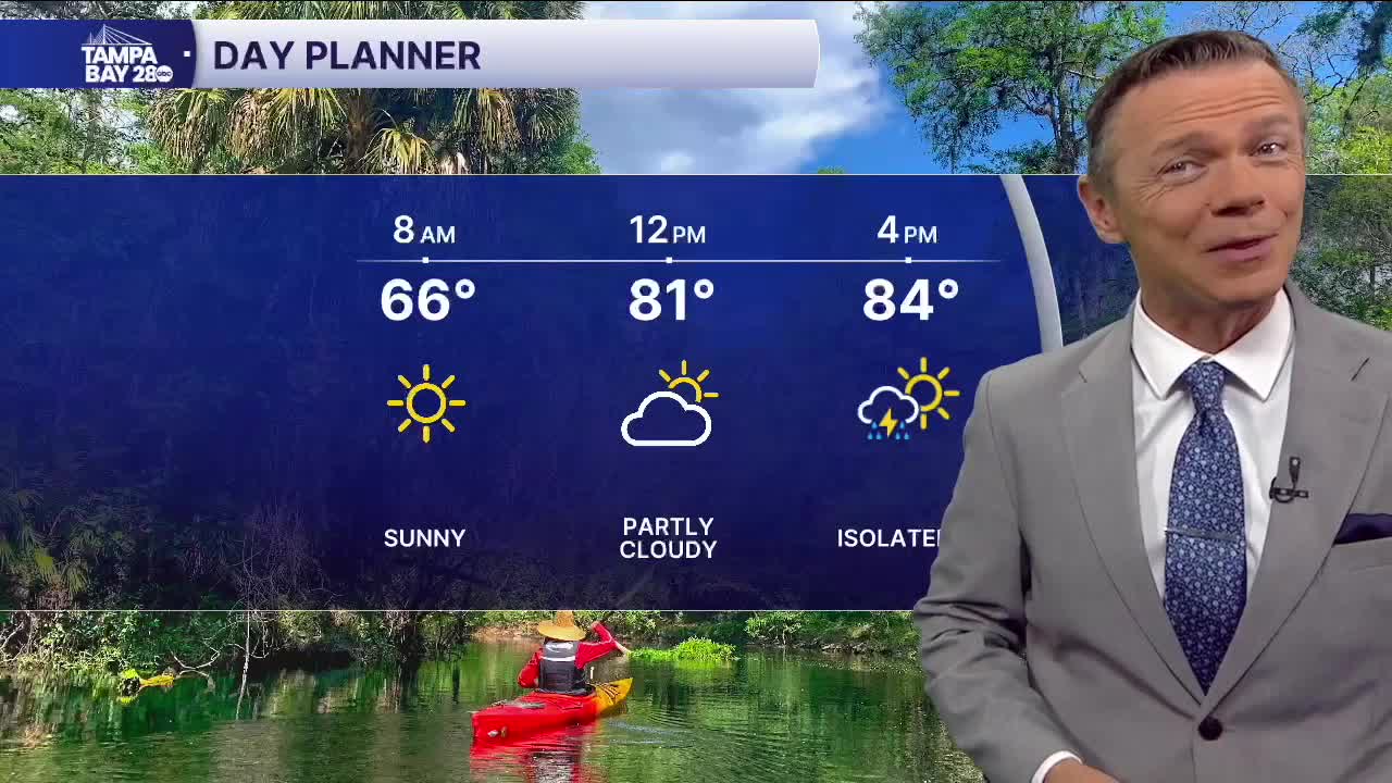 Warm, dry start before possible afternoon showers