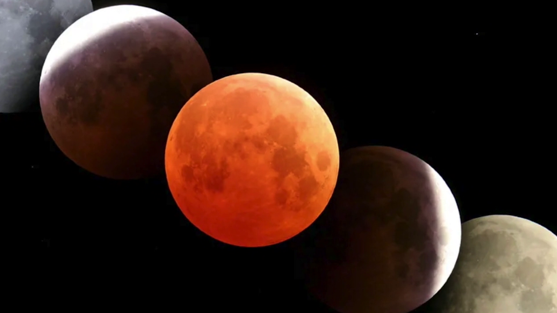 Lunar Eclipse