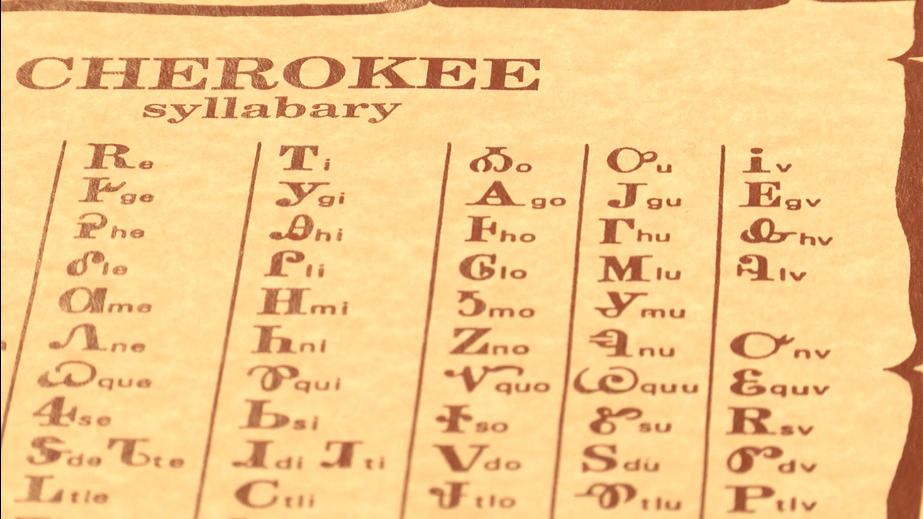 cherokee language syllabary alphabet