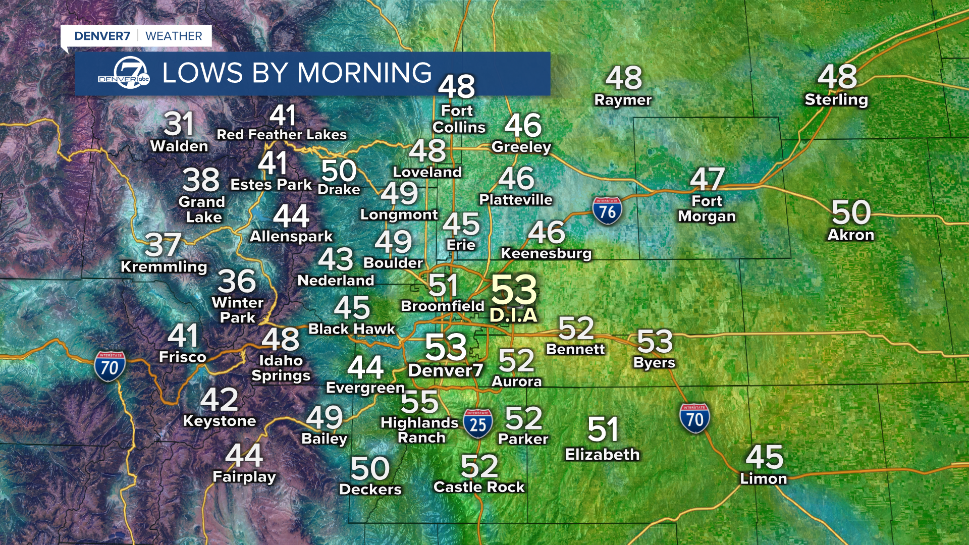 Morning temps 