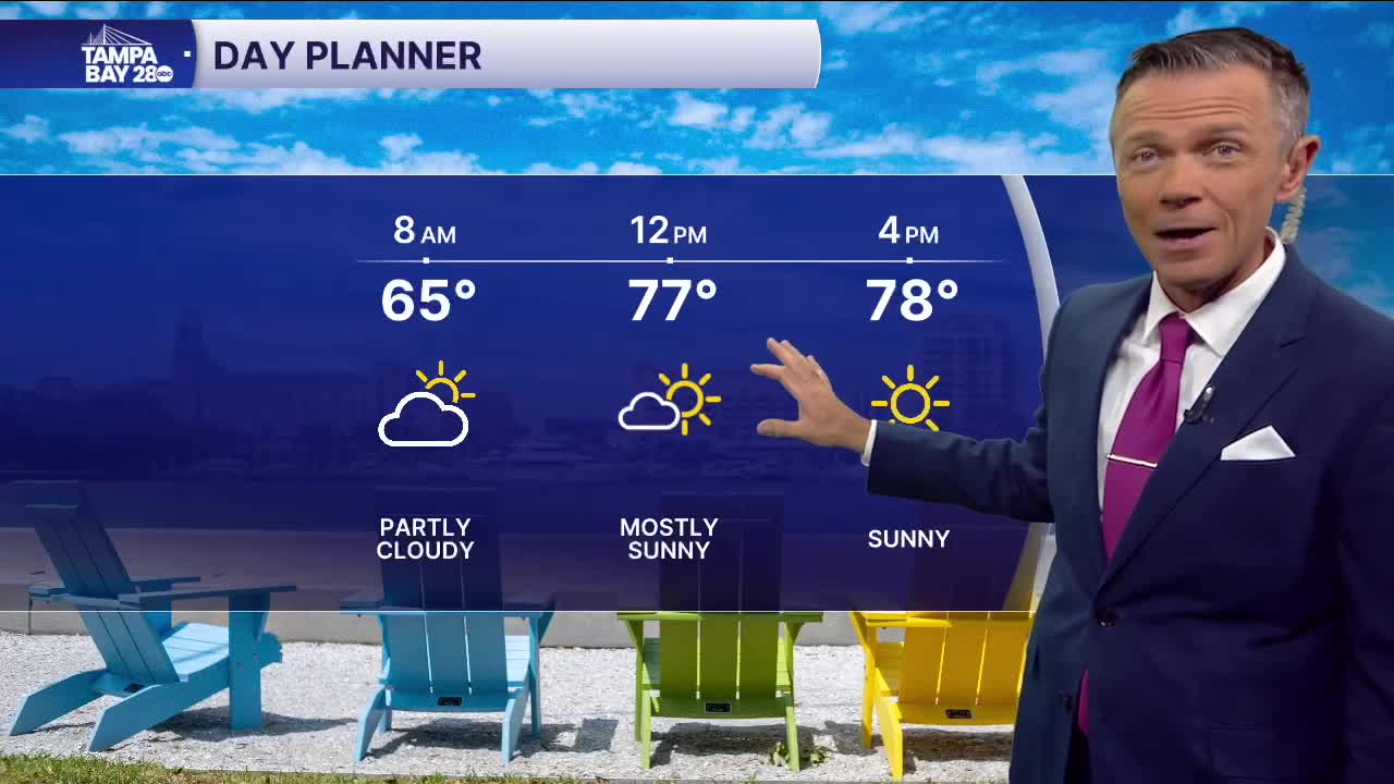 Forecast: Warming up, turning more humid