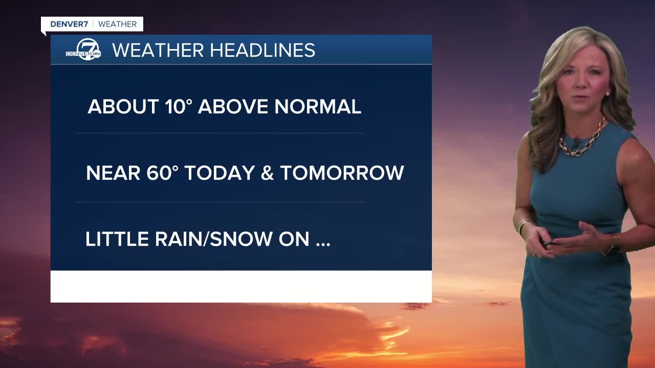 March 2 2021 5:15am forecast
