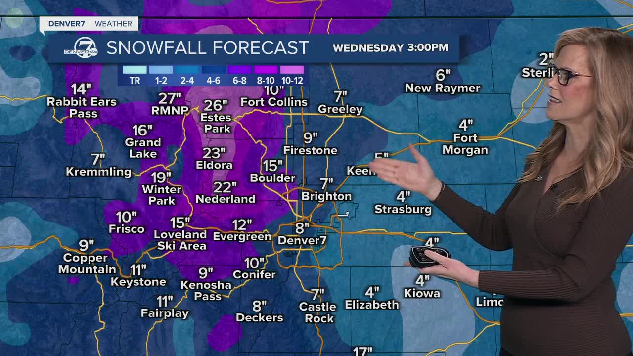 Potential snow totals mid