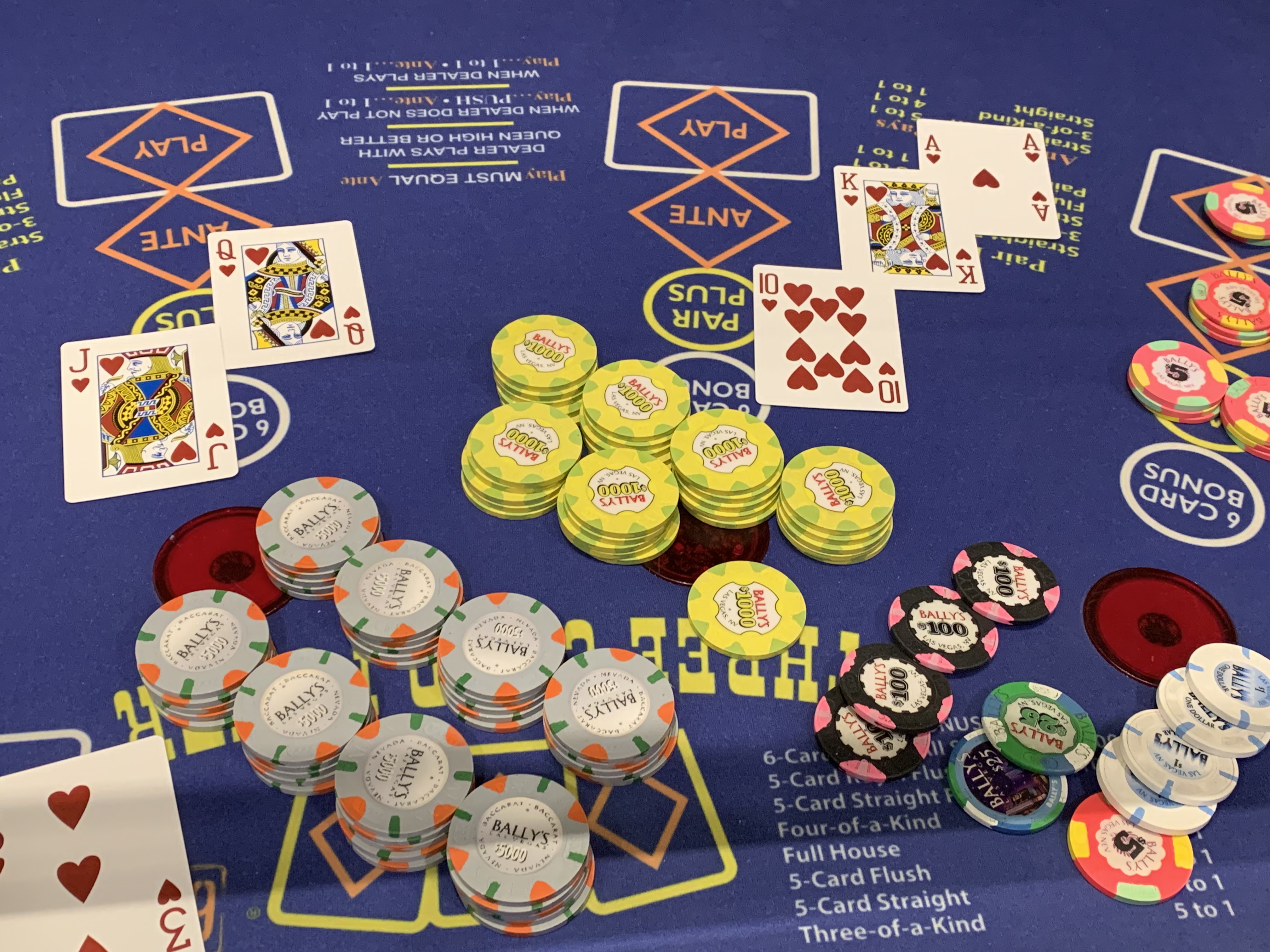 BALLY'S LAS VEGAS JACKPOT