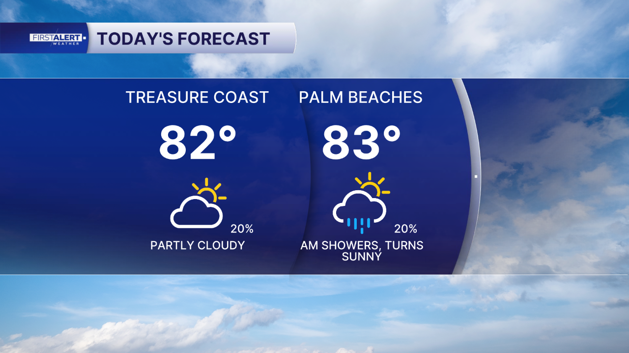 Today 2 Locations.png