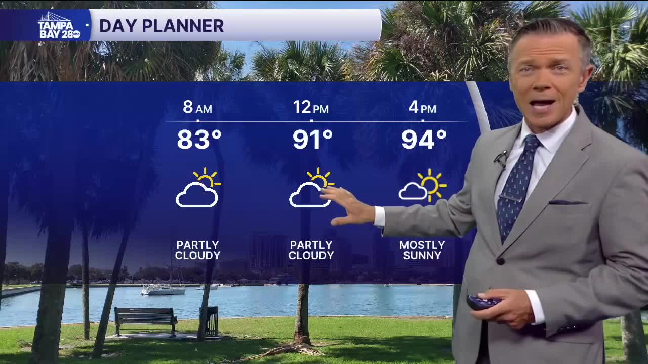 Forecast: Heat returns, still mostly dry