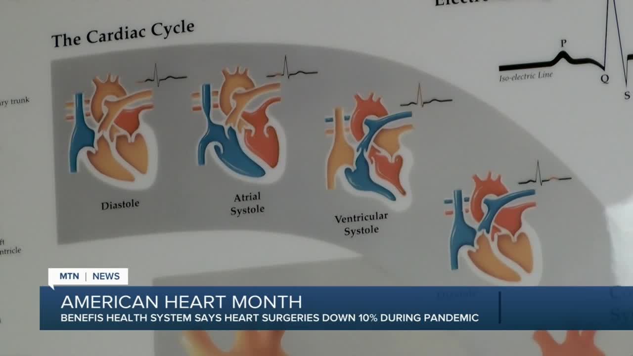 Benefis Health System works to raise awareness during American Heart Month