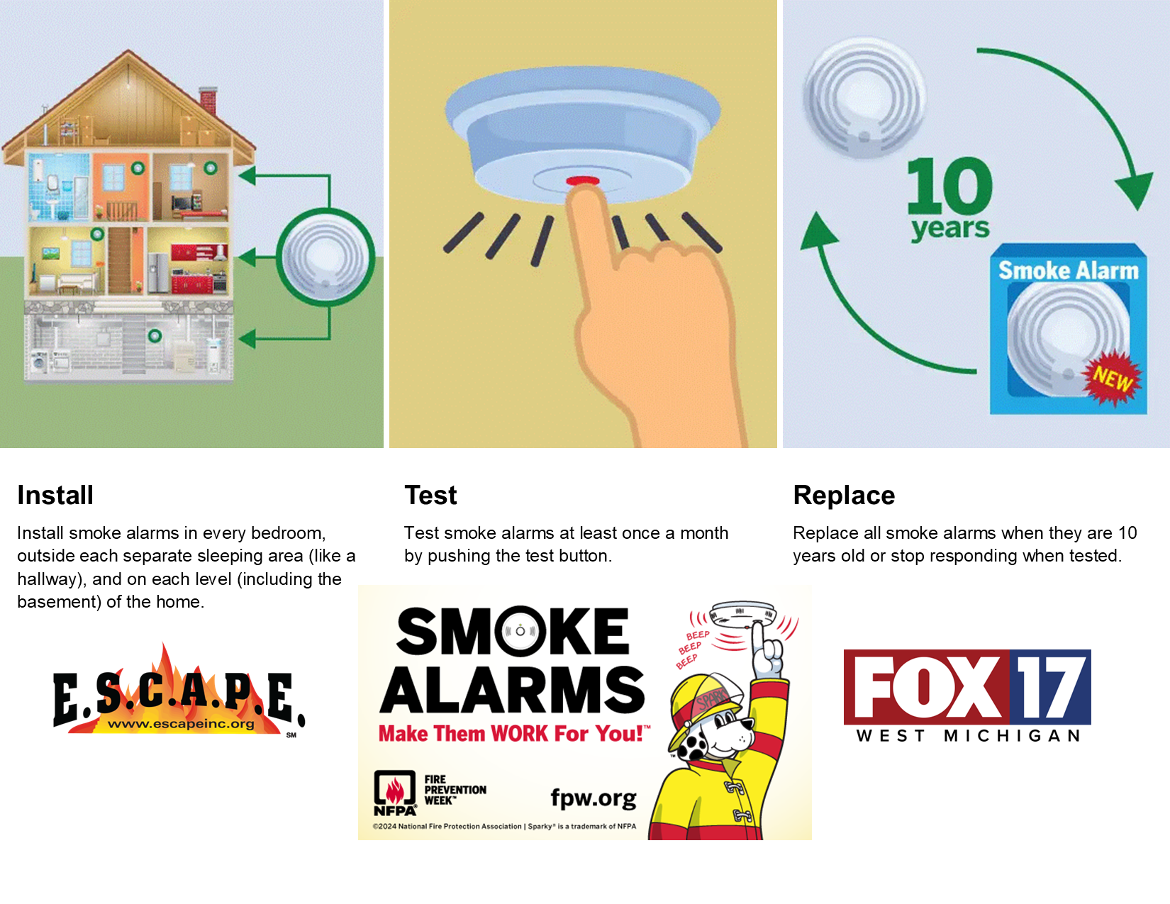Smoke Alarm Guide