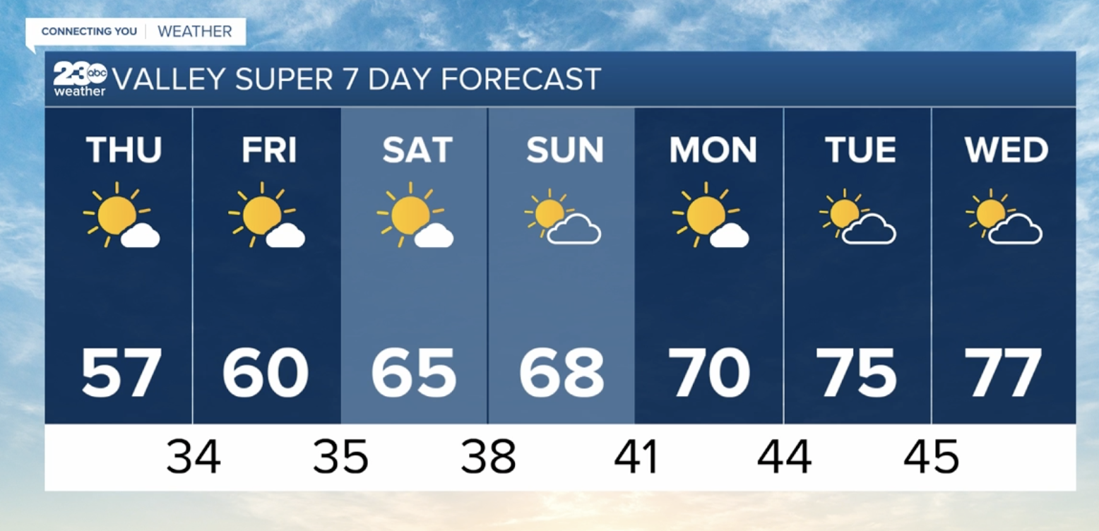 Screen Shot 2022-02-24 at 5.24.27 AM.png