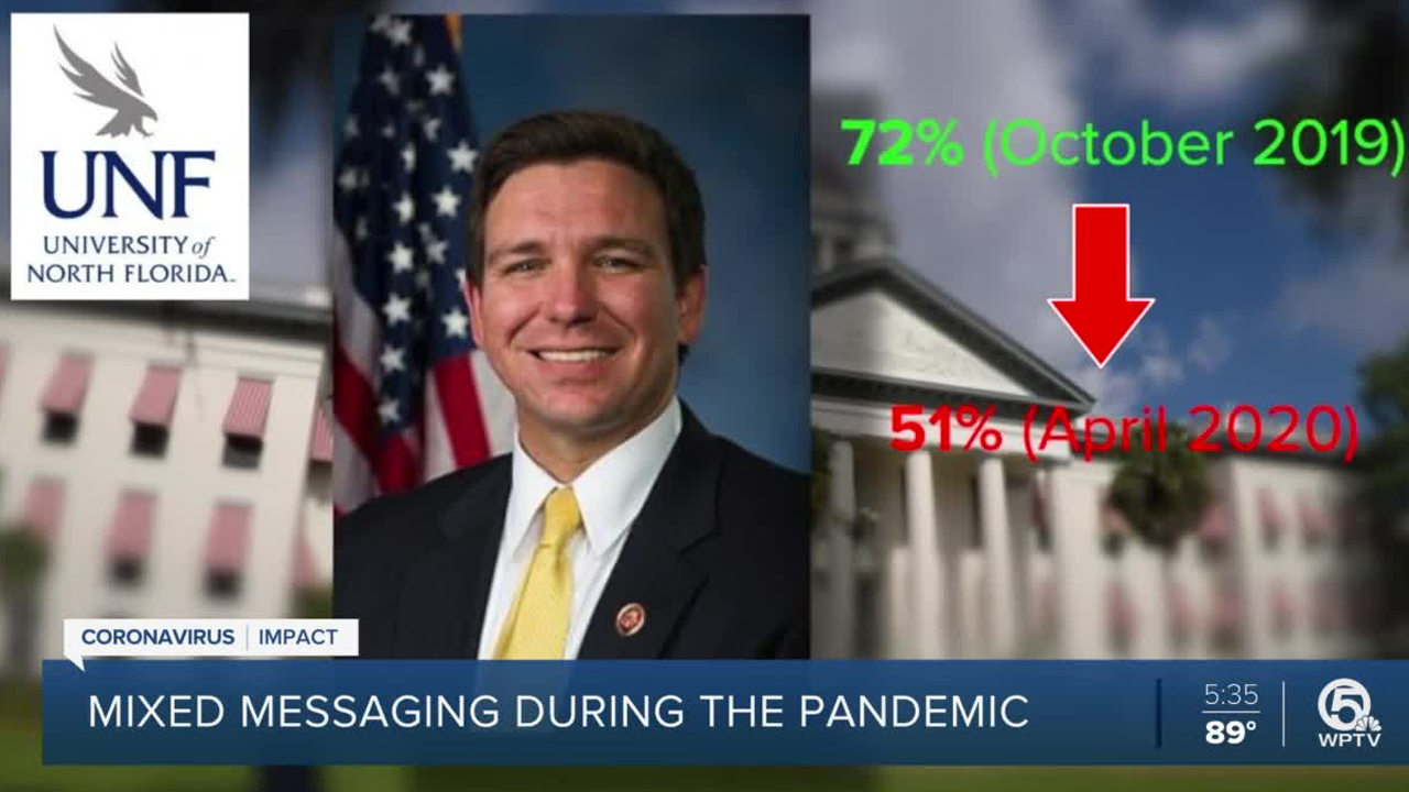 Gov. Ron DeSantis