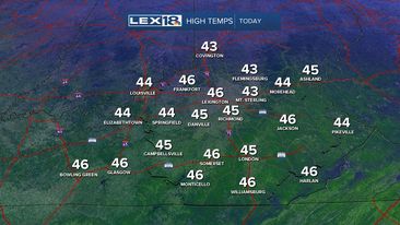 Highs Today