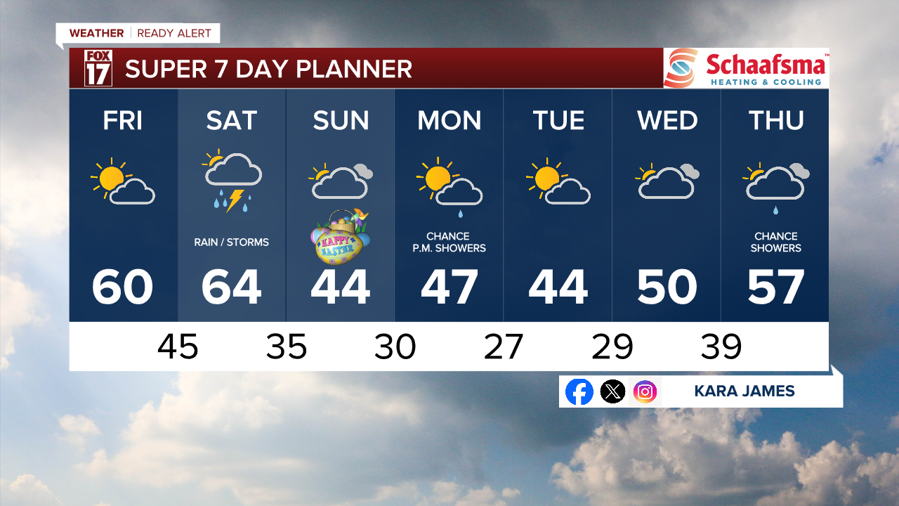 7 Day w Style Guide.png