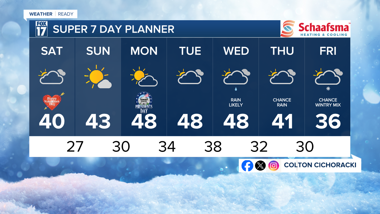 7 Day w Style Guide.png