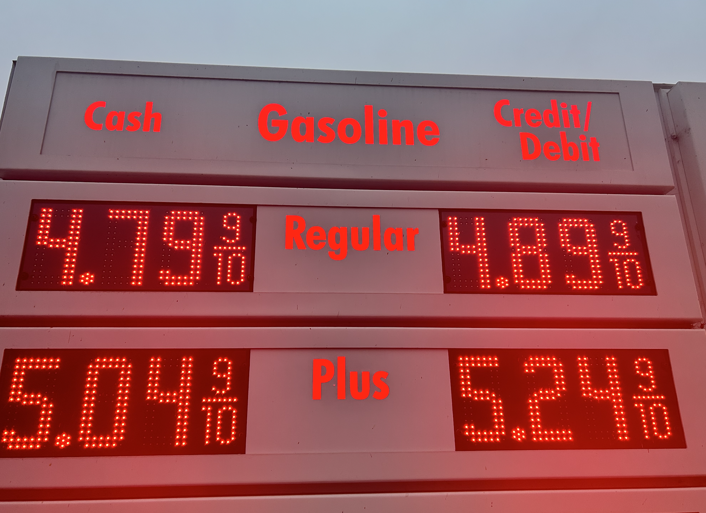 San Diego Gas Prices
