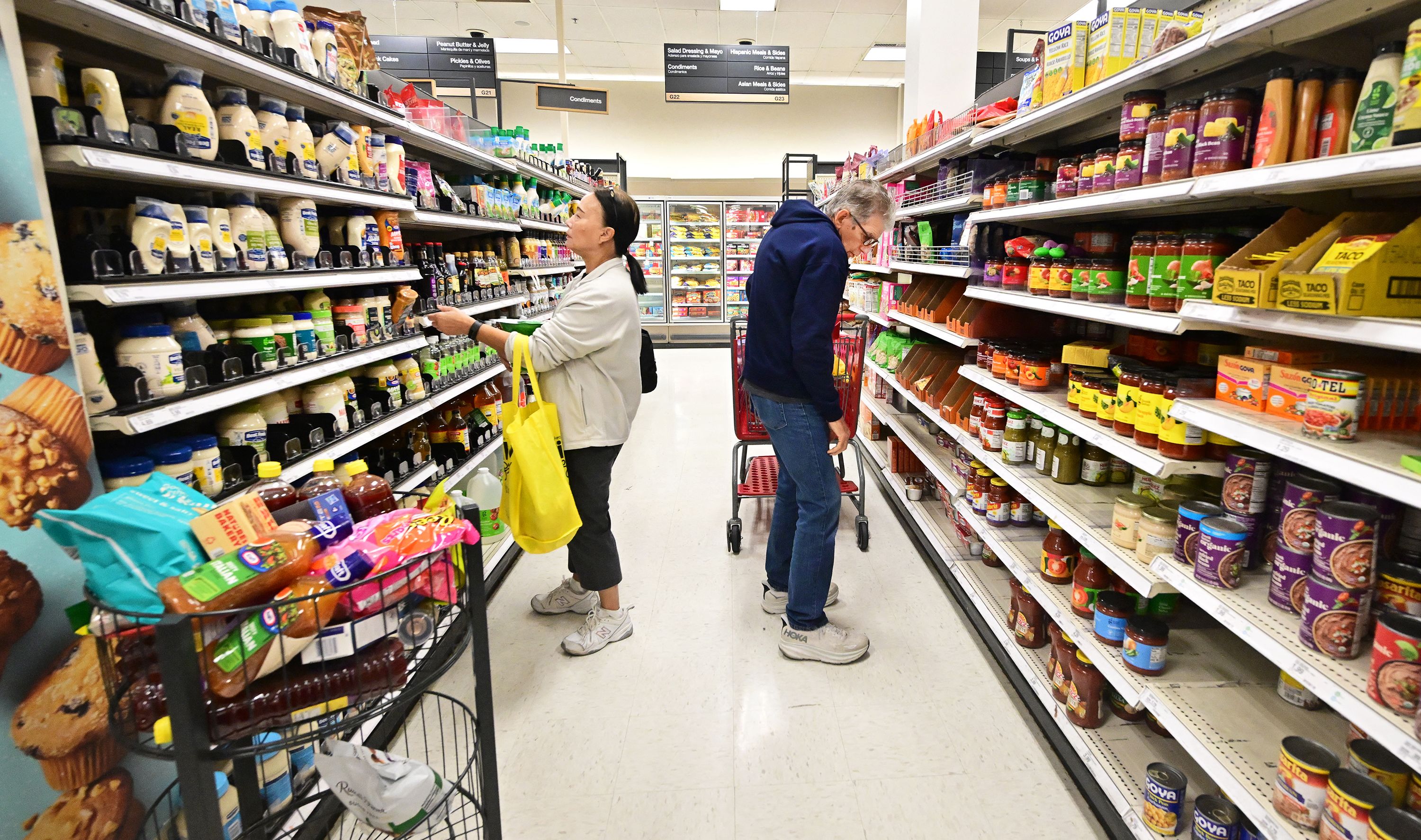US inflation rates