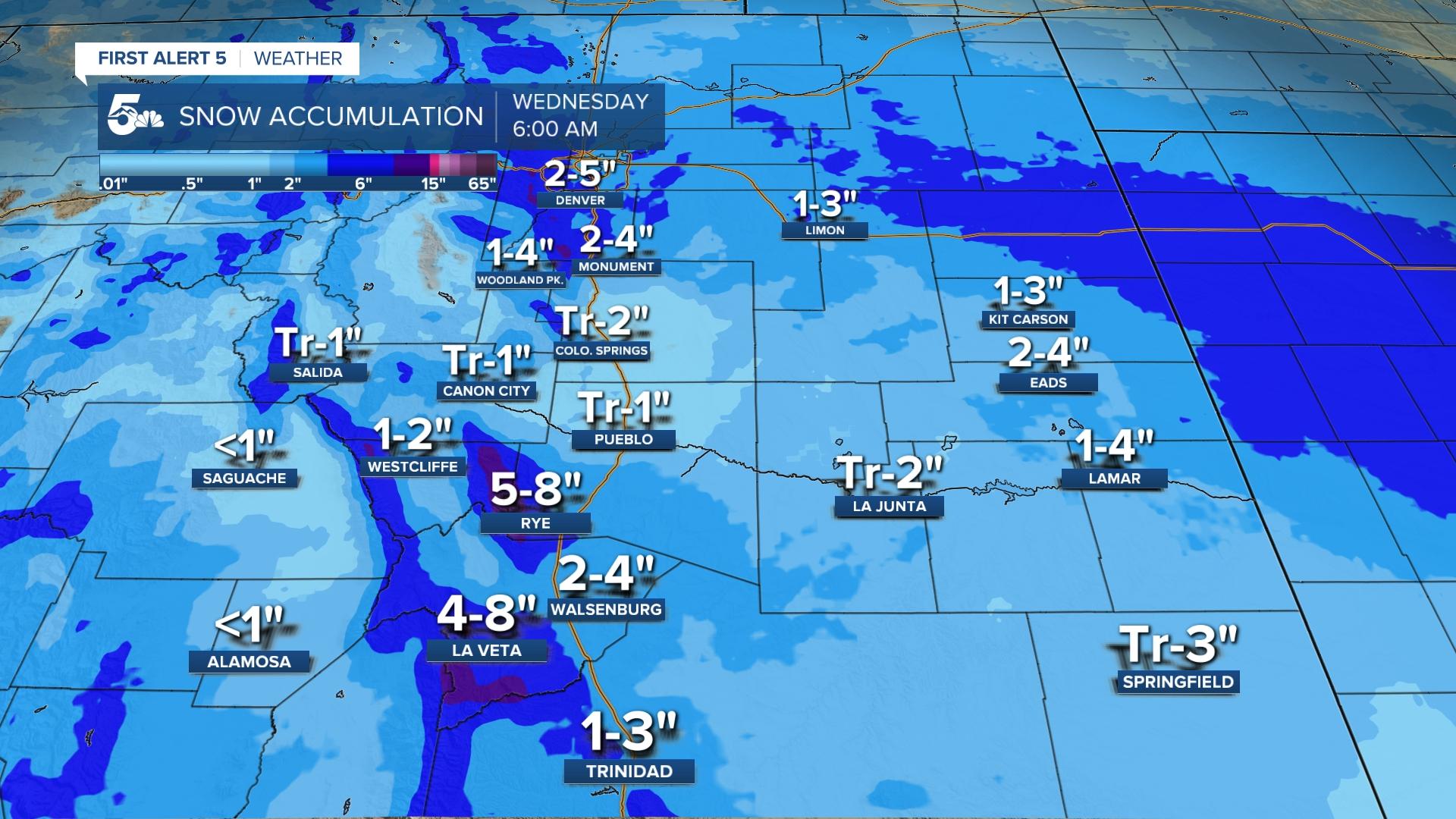 Snow accumulation