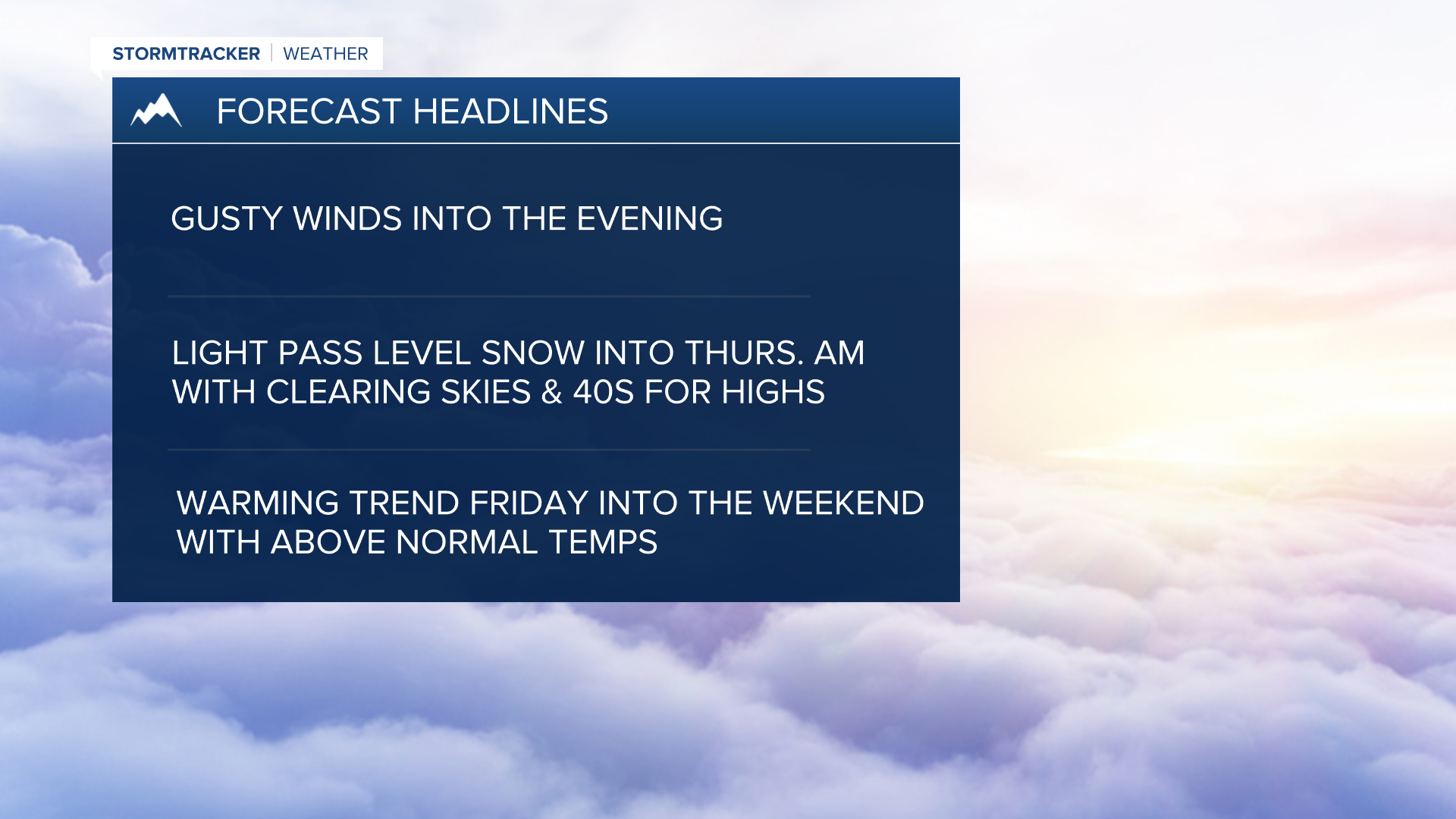 Wx Headlines