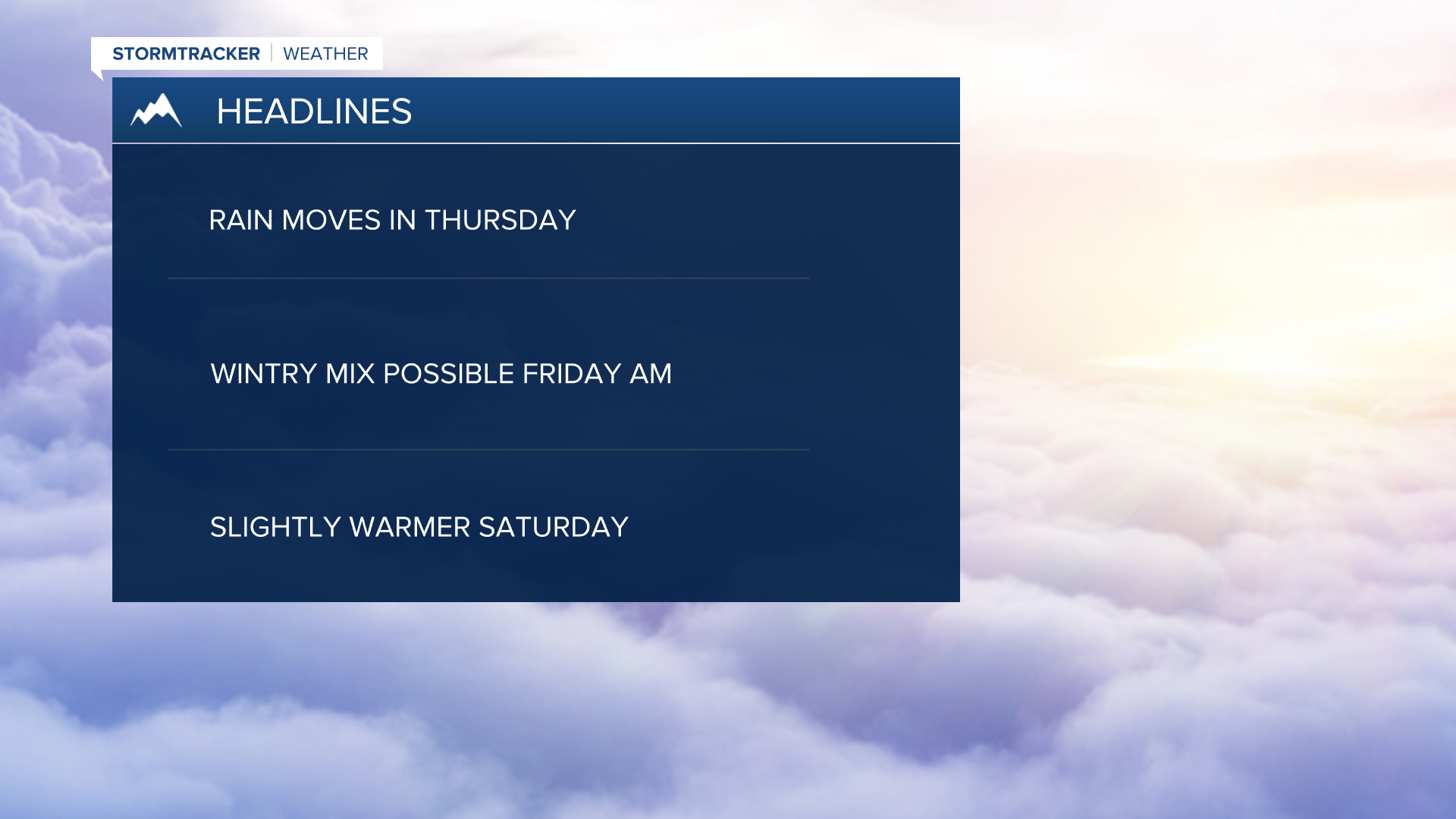 Rain returns Thursday into Friday