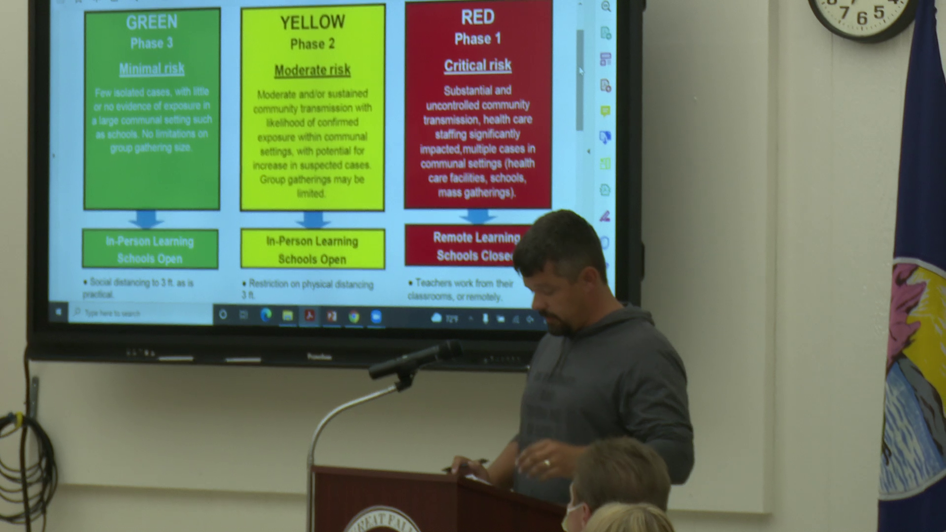 GFPS is using "red-yellow-green" in determining mask policy