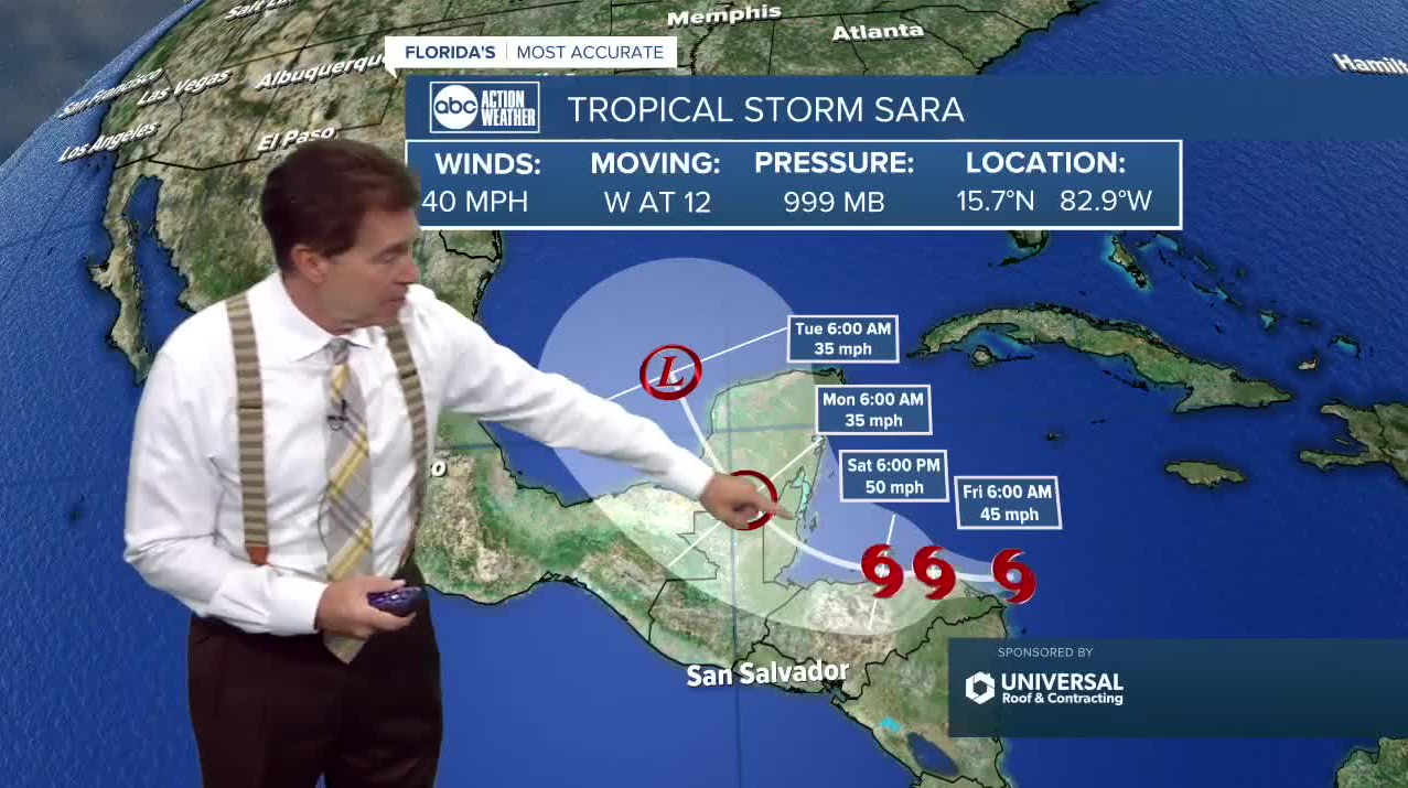 Tropical Storm Sara 
