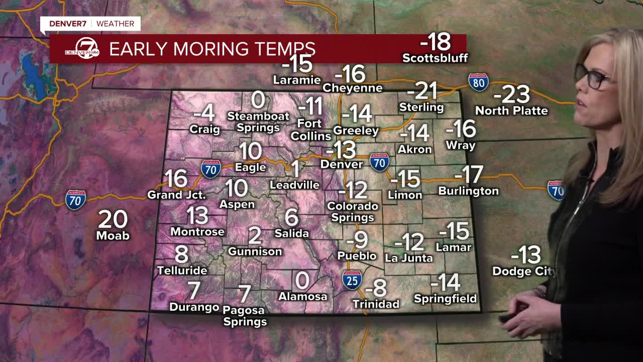 Very cold air