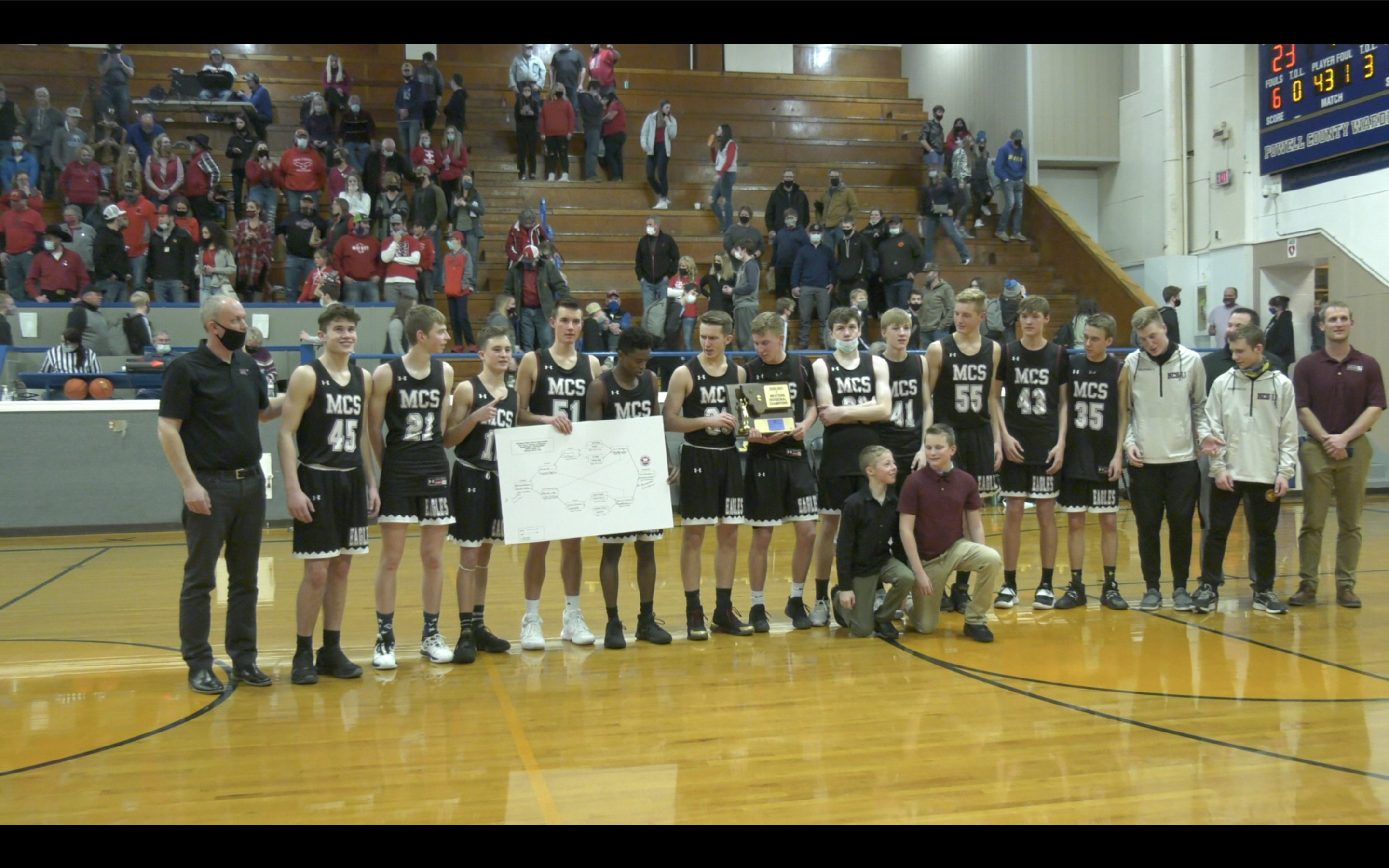 Manhattan Christian - Western C 