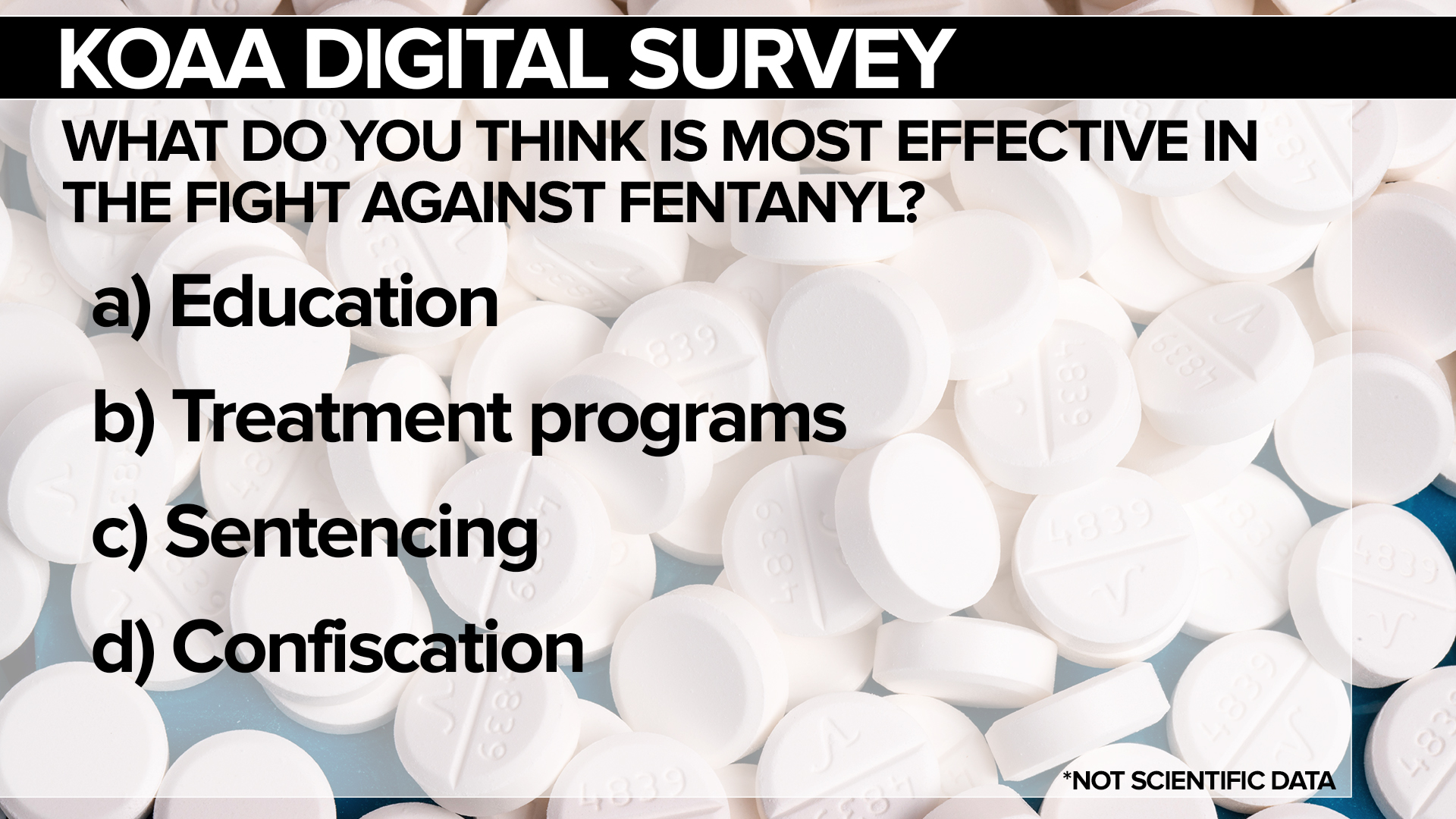 Survey tackling the fentanyl crisis