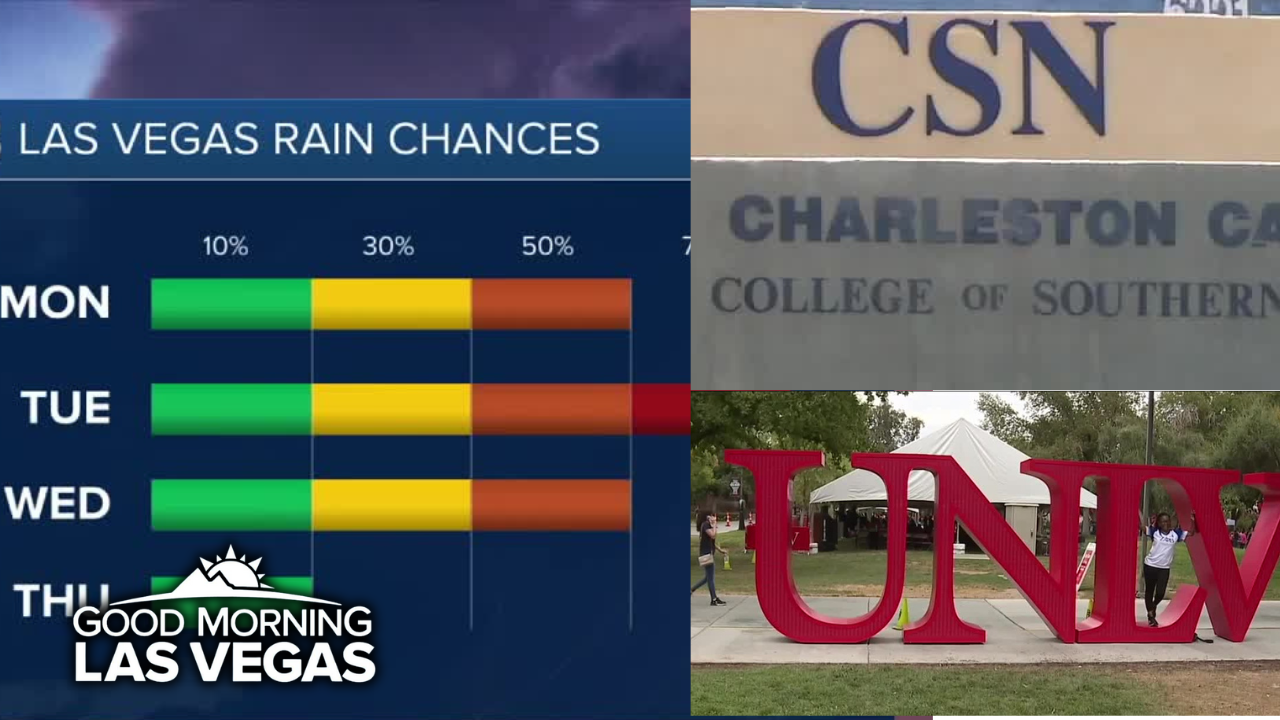 Good Morning, Las Vegas: Rain chances through the week, first day for CSN and UNLV