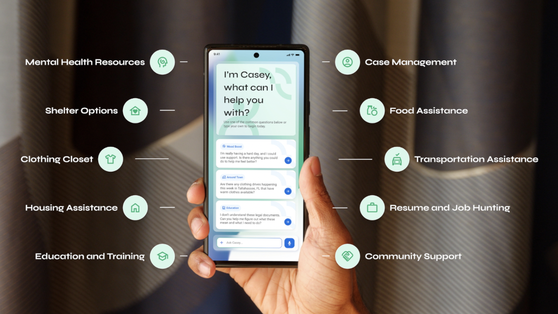 The Kearney Center to roll out new app, Casey, taking their services online. (Credit: The Kearney Center) 