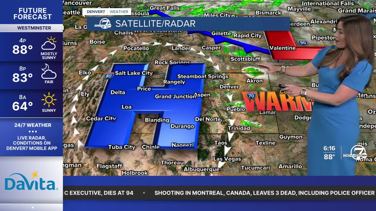 High Pressure Brings Heat to W. Colorado, Weak Front Brings Slightly Cooler Air to E. Plains