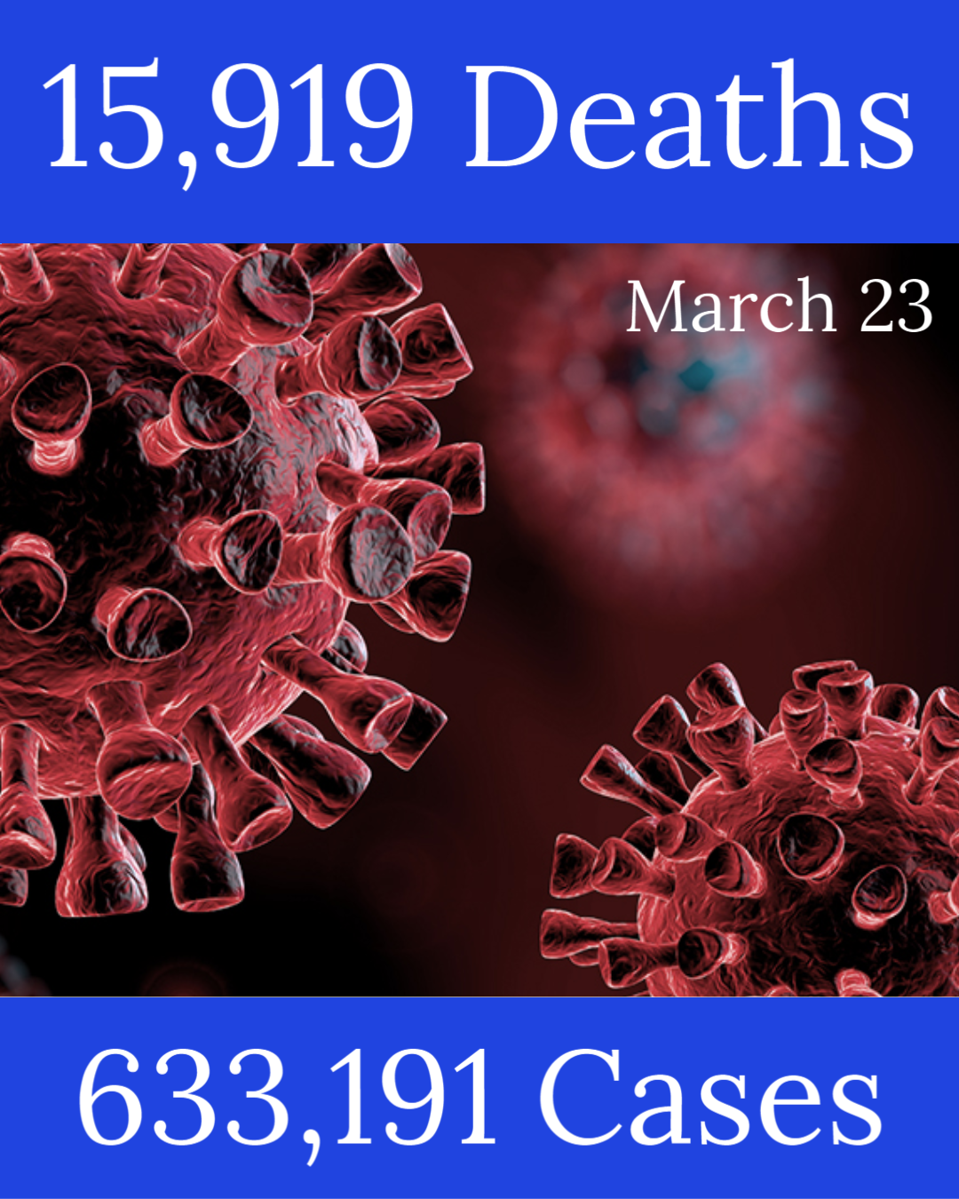 Michigan Coronavirus Update