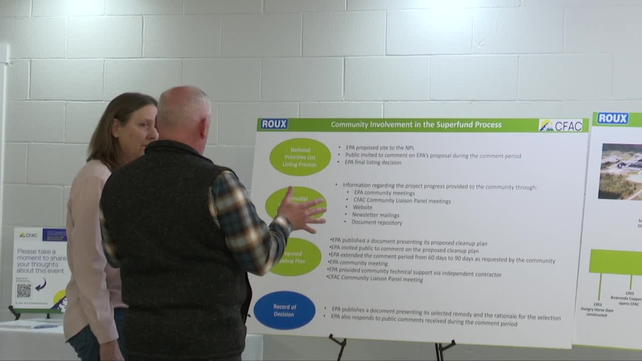 CFAC Public Meeting
