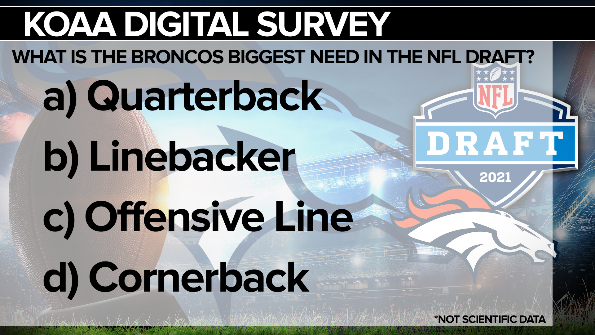 SURVEY Broncos FSG.jpg