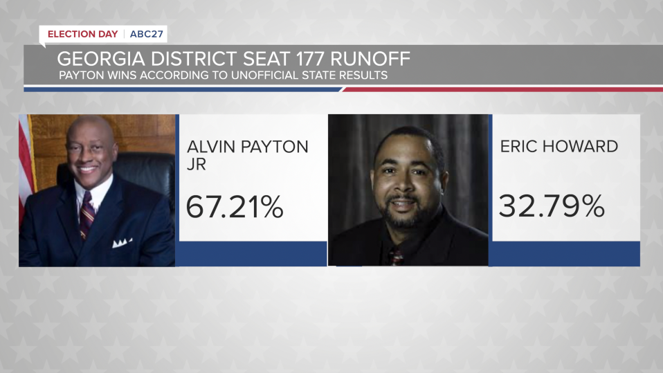 SPECIAL RUNOFF 1