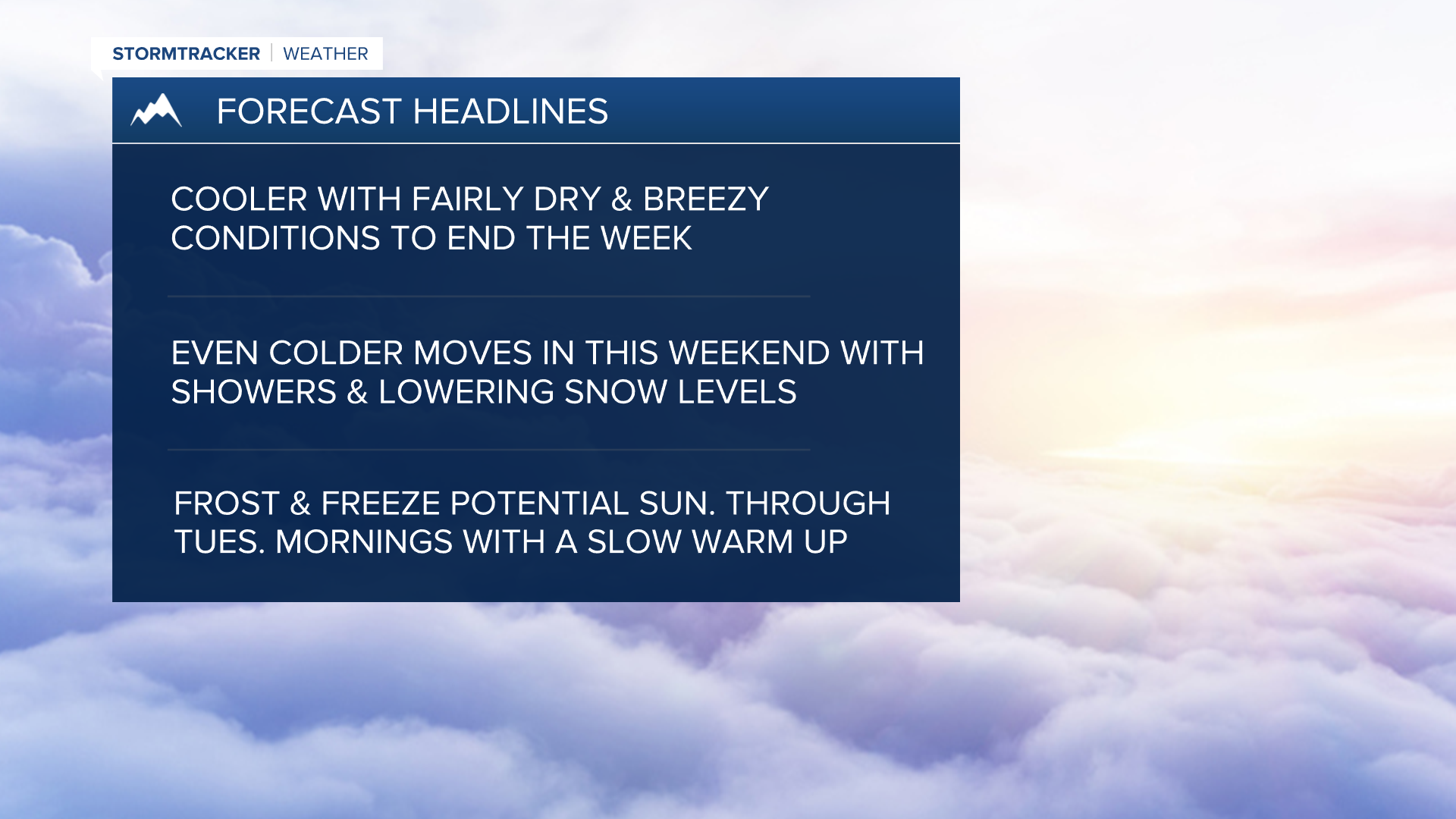 Wx Headlines