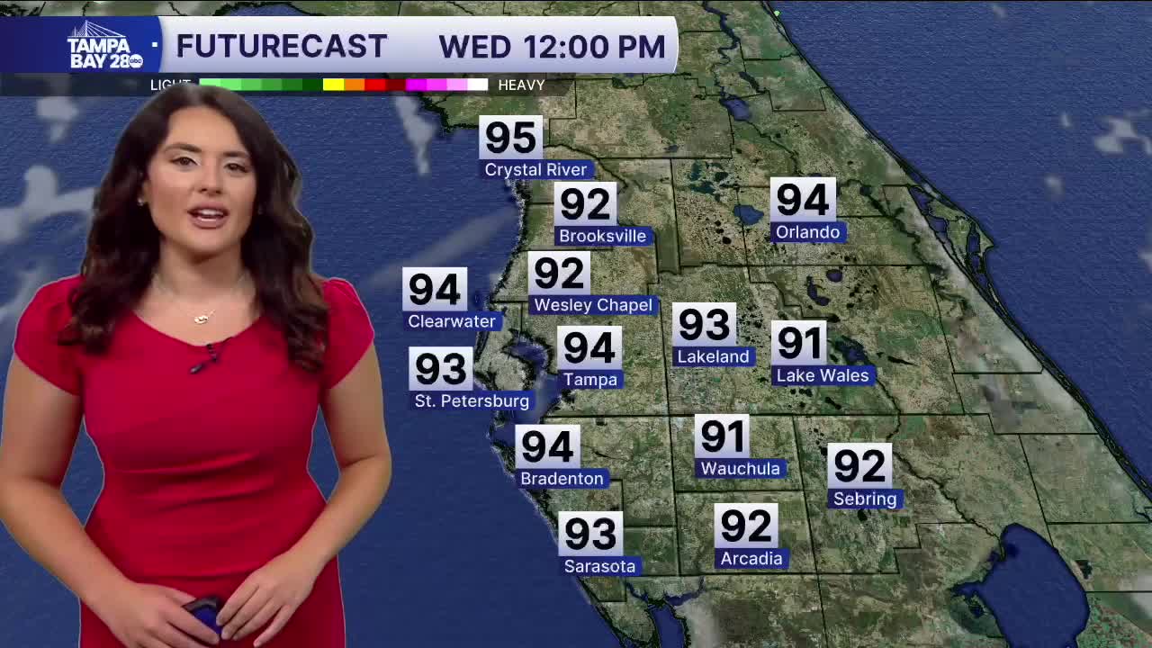 Forecast: Trending drier 