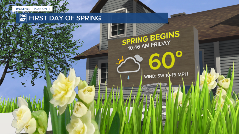 First day of astronomical spring brings warmer temperatures and some AM showers